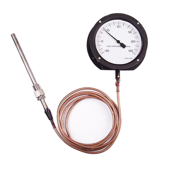 WTQ-288 Model Thermometer